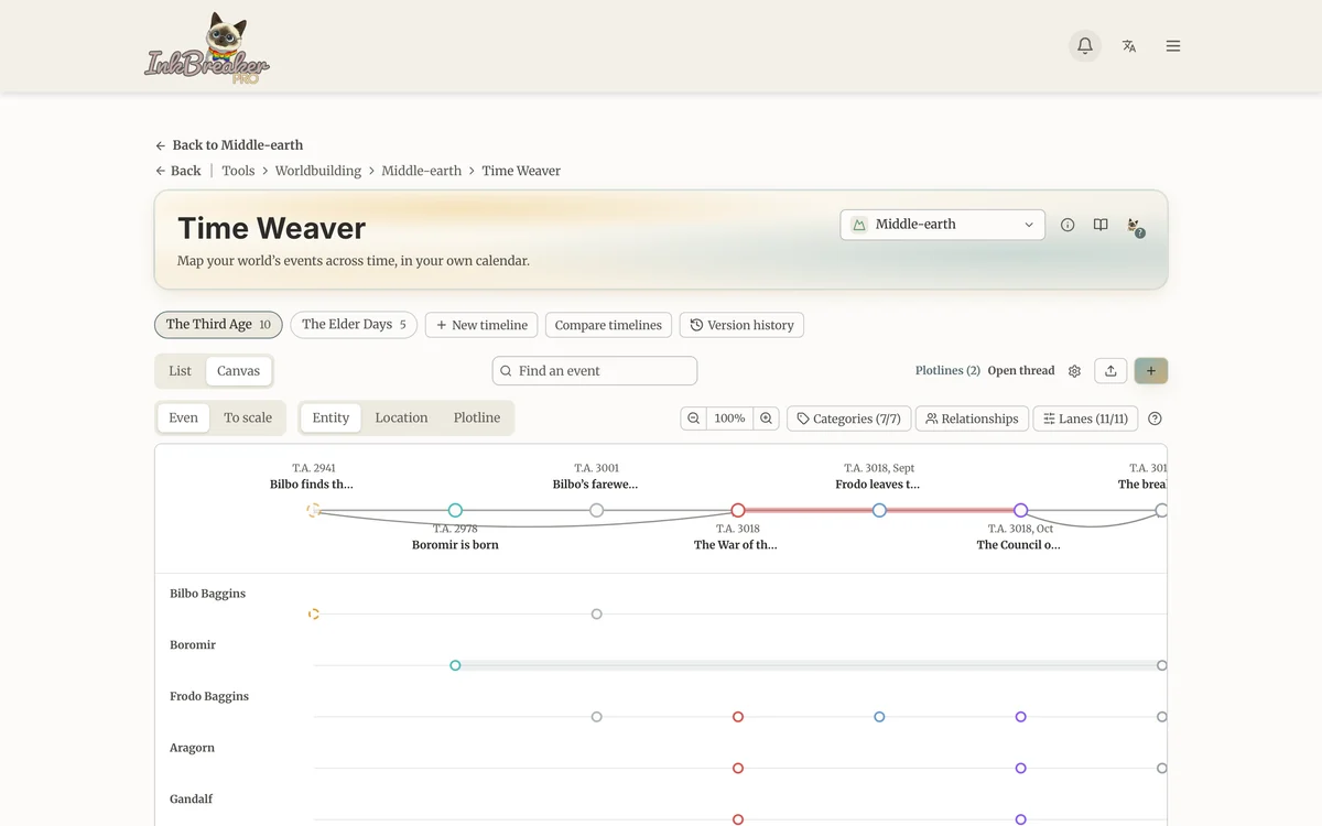 The Time Weaver timeline canvas with events across character lanes